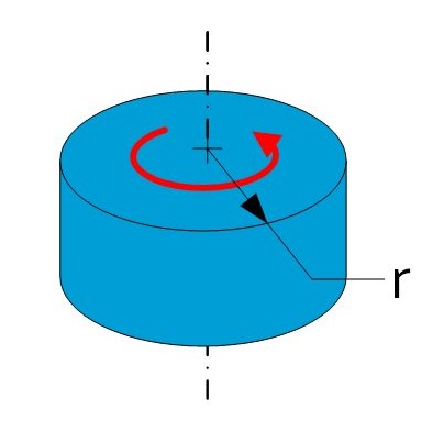 Area moment of inertia shape