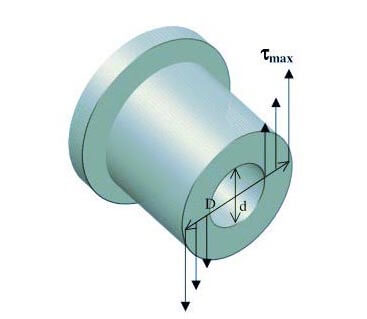 Método dos elementos finitos